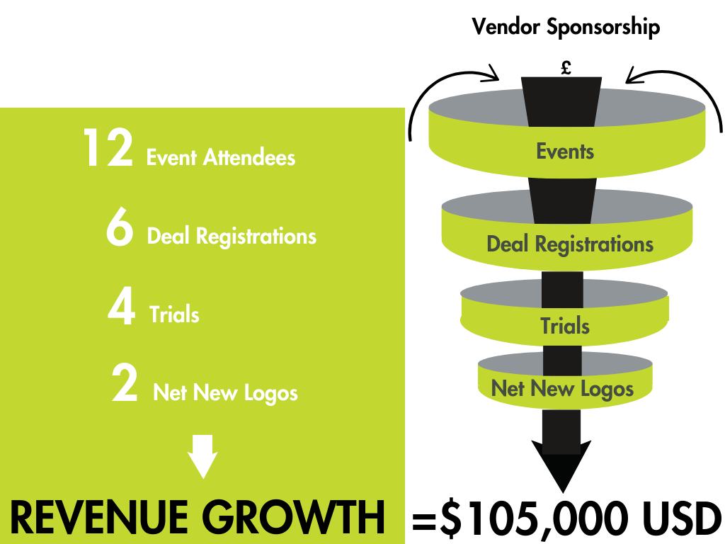 vendor website page (9)